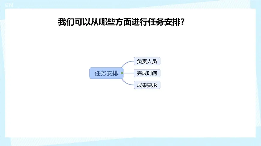 分派在线学习任务（课件）2024-2025学年三年级下册信息技术川教版第4页