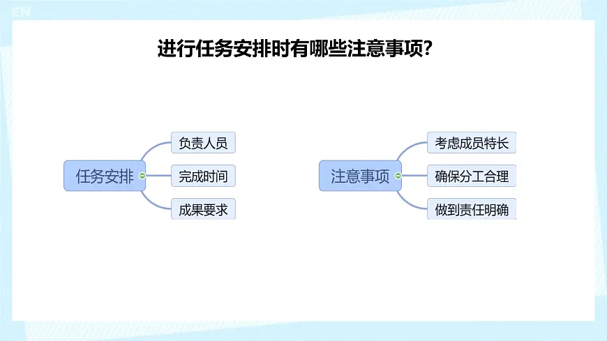 分派在线学习任务（课件）2024-2025学年三年级下册信息技术川教版第5页