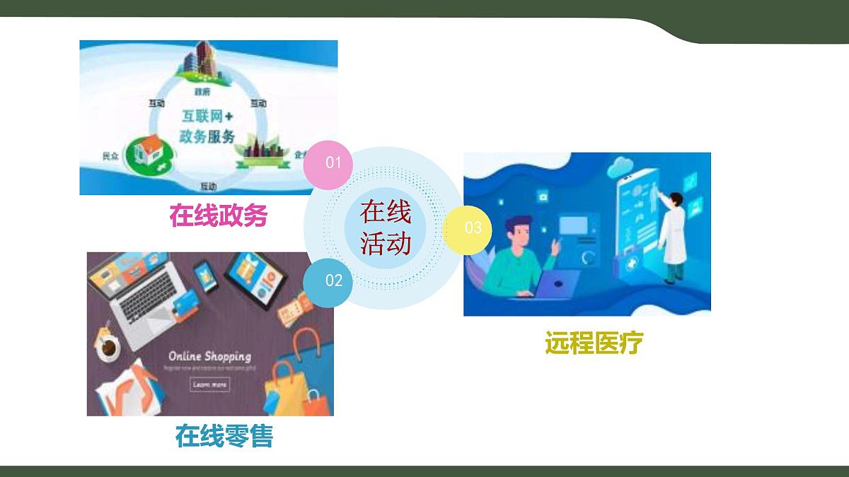 第1课 认识在线社会（课件）2025-2026学年三年级上册信息技术浙教版第5页