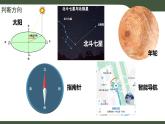 第2課 感知智能生活（課件）2025-2026學(xué)年三年級上冊信息技術(shù)浙教版