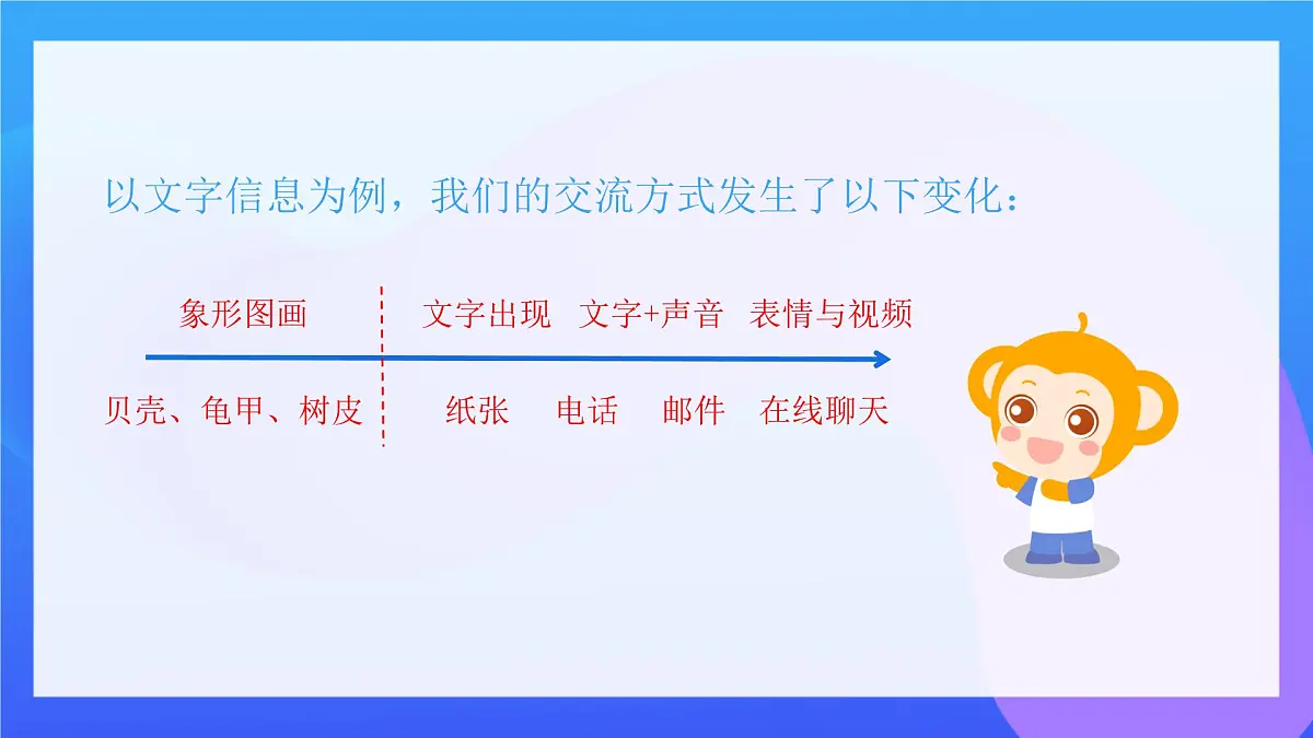 第3课 了解信息处理工具（课件）2025-2026学年三年级上册信息技术浙教版第4页