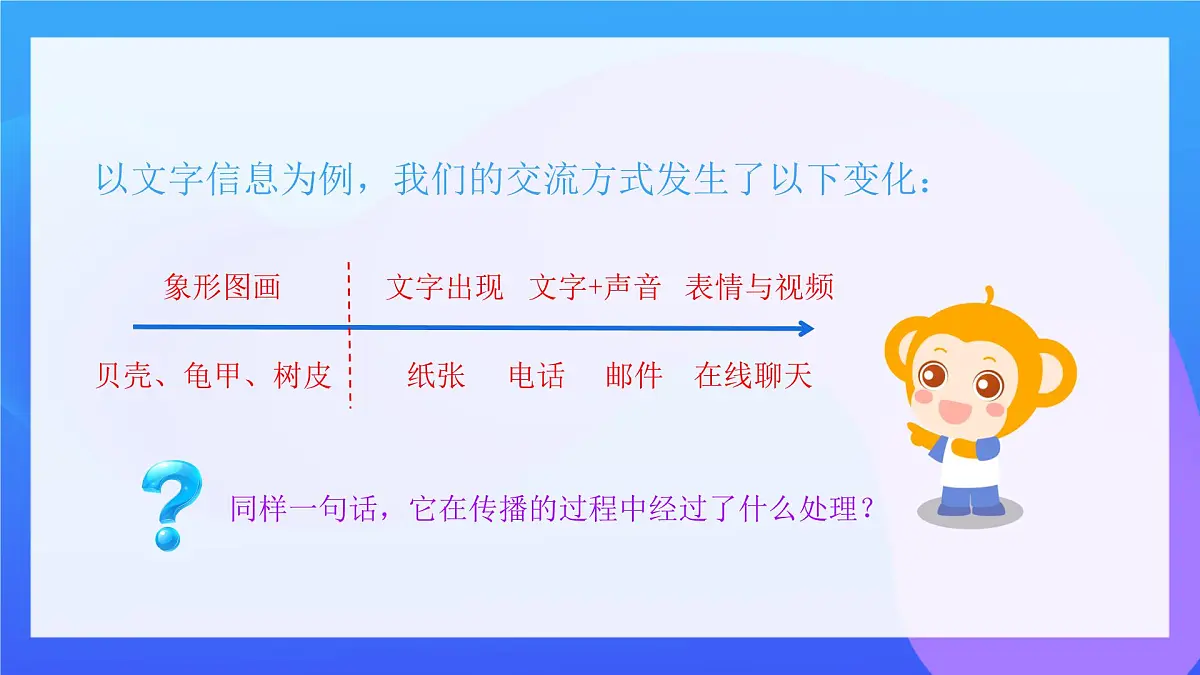 第3课 了解信息处理工具（课件）2025-2026学年三年级上册信息技术浙教版第5页