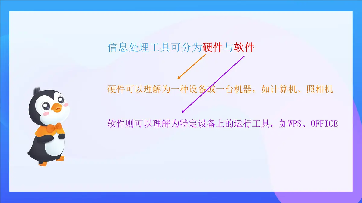第3课 了解信息处理工具（课件）2025-2026学年三年级上册信息技术浙教版第8页