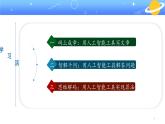 第29課+智能工具再體驗（課件）2024-2025學(xué)年五年級全一冊信息科技人教版