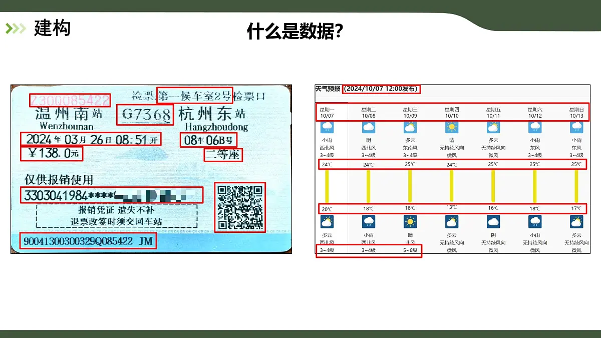 第1课 身边的数据 课件 2025-2026学年四年级上册信息技术浙教版第5页