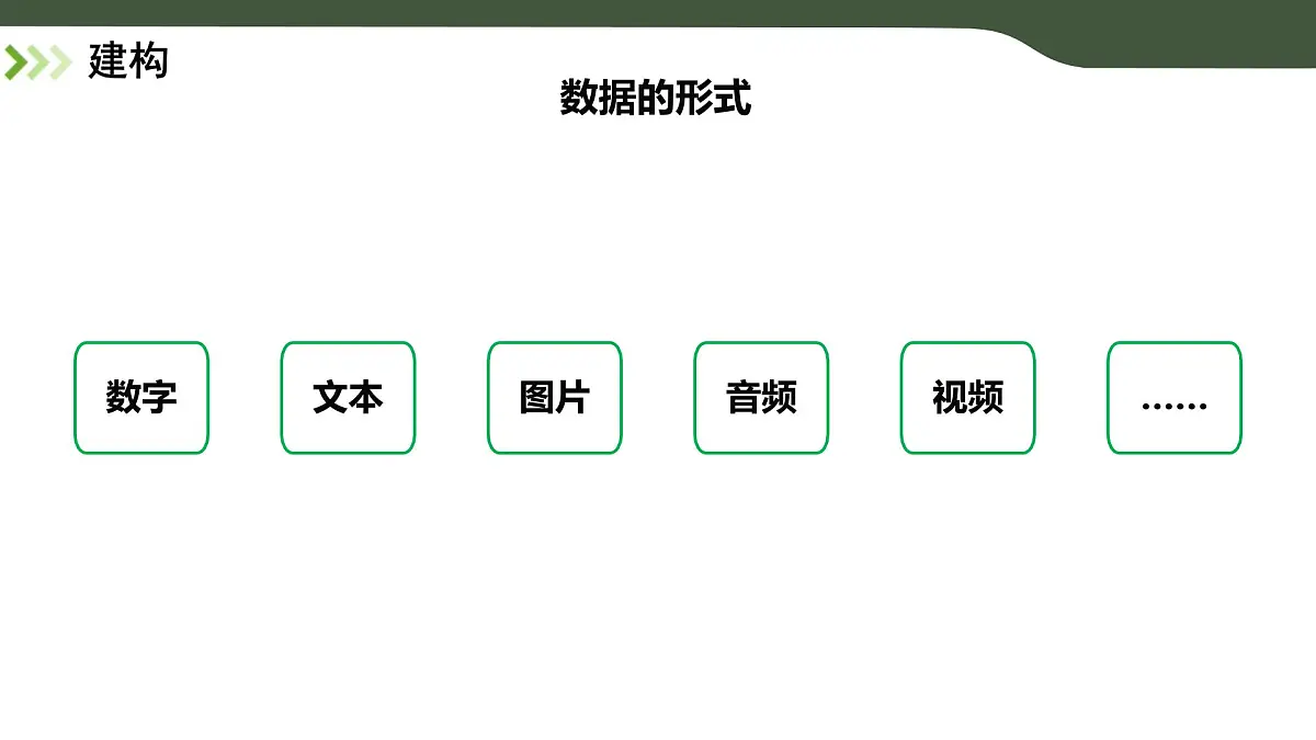 第2课 多样的数据 课件 2025-2026学年四年级上册信息技术浙教版第4页