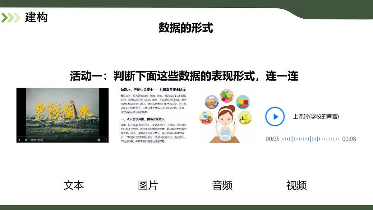 第2课 多样的数据 课件 2025-2026学年四年级上册信息技术浙教版第5页