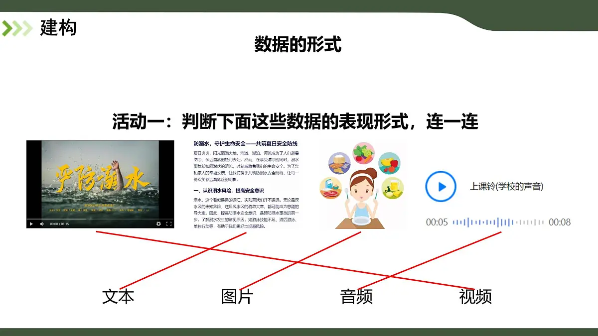 第2课 多样的数据 课件 2025-2026学年四年级上册信息技术浙教版第6页