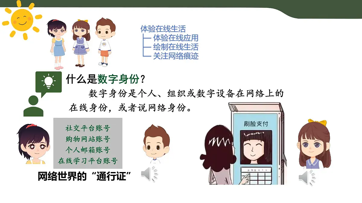 第12课 保护数字身份 课件 2025-2026学年 三年级上册信息技术浙教版第3页