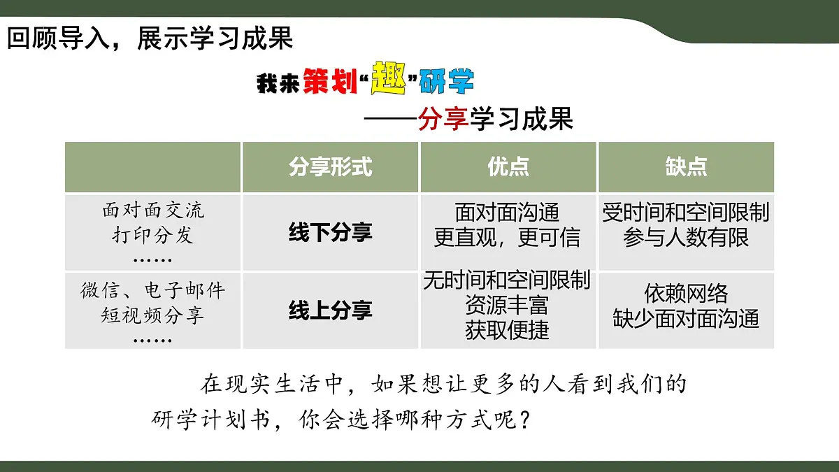第15课 分享学习成果 课件 2025-2026学年 三年级上册信息技术浙教版第3页