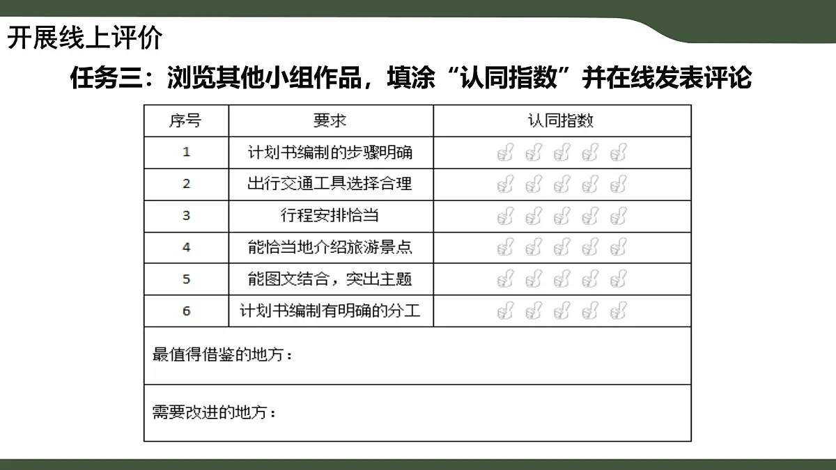 第15课 分享学习成果 课件 2025-2026学年 三年级上册信息技术浙教版第5页