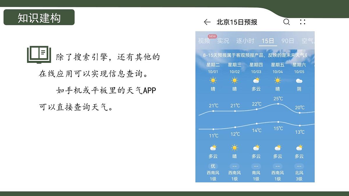 第9课 体验在线应用 课件 2025-2026学年 三年级上册信息技术浙教版第7页