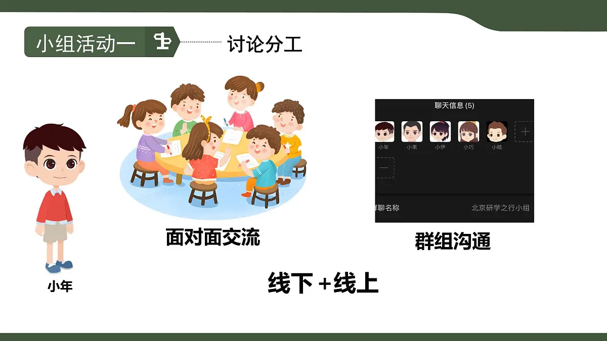 第10课 绘制在线生活 课件 2025-2026学年 三年级上册信息技术浙教版第5页