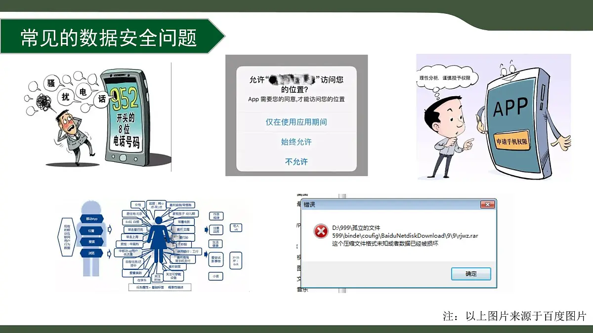第4课 数据的安全 课件 2025-2026学年四年级上册信息技术浙教版第7页