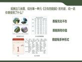 第5課 數(shù)據(jù)獲取 課件 2025-2026學年四年級上冊信息技術(shù)浙教版