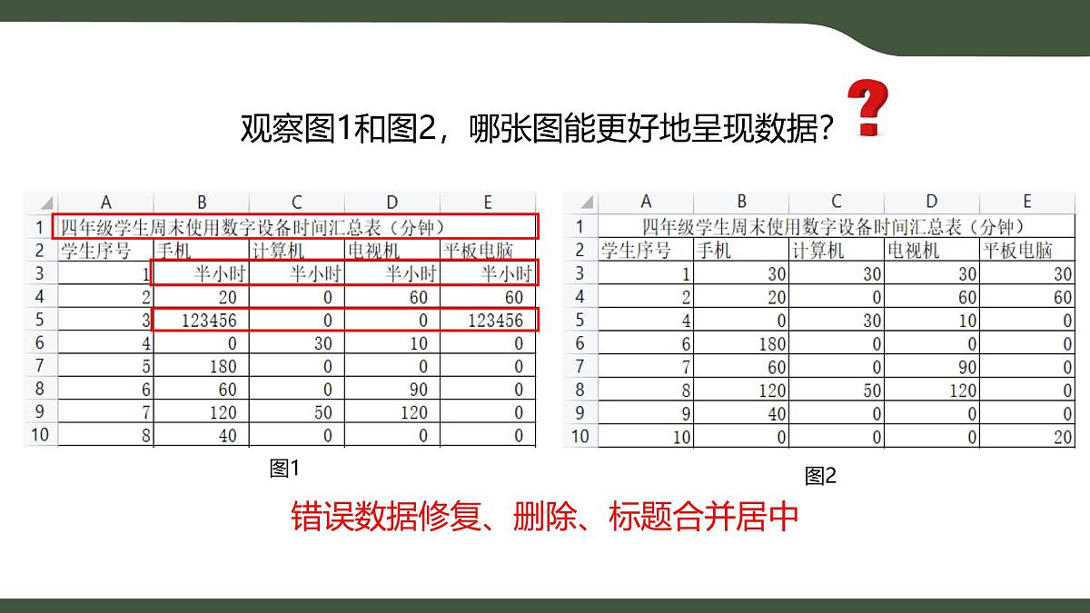第7课 数据计算 课件 2025-2026学年四年级上册信息技术浙教版第2页