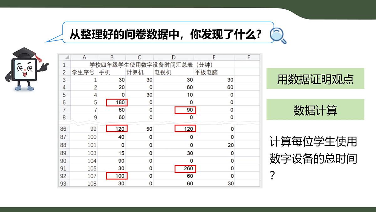 第7课 数据计算 课件 2025-2026学年四年级上册信息技术浙教版第3页