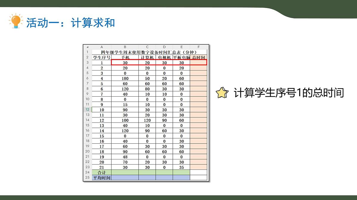 第7课 数据计算 课件 2025-2026学年四年级上册信息技术浙教版第4页