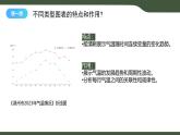 第9課 數(shù)據(jù)解讀與分析 課件 2025-2026學年四年級上冊信息浙教版
