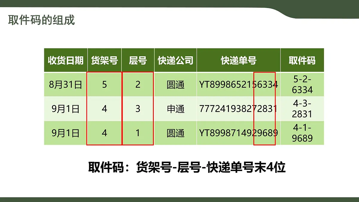 第10课 从数据到编码 课件 2025-2026学年四年级上册信息浙教版第5页