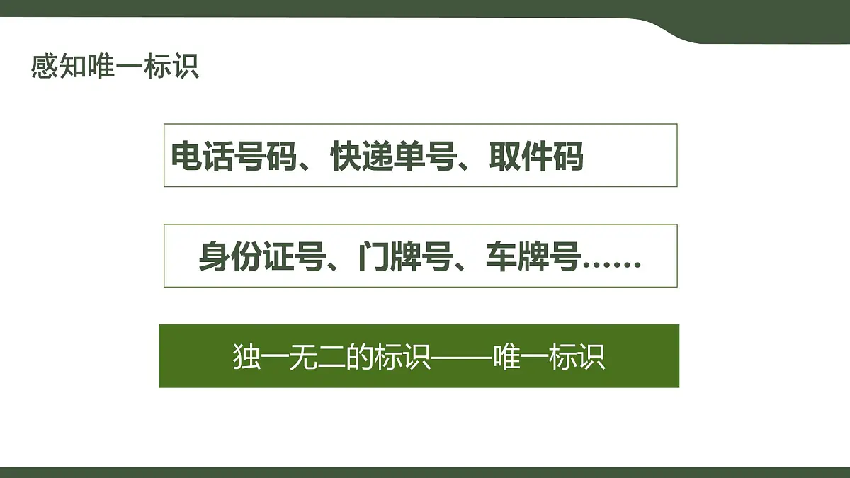第11课 有序的世界 课件 2025-2026学年四年级上册信息浙教版第7页