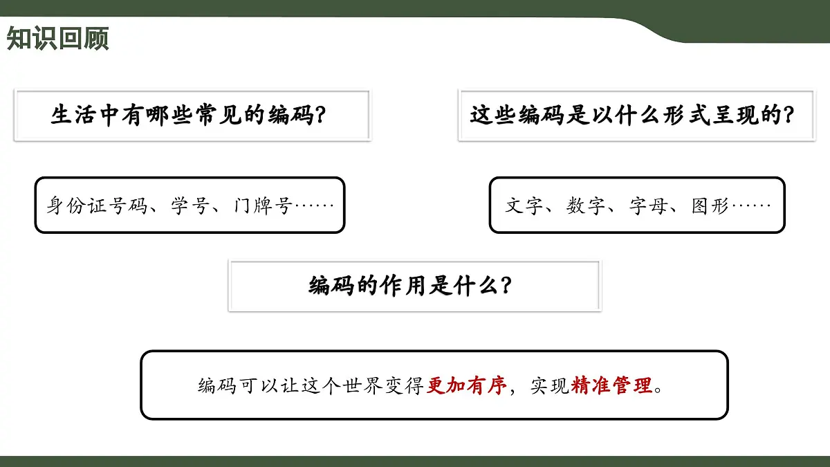 第12课 编码长度与信息量 课件 2025-2026学年四年级上册信息浙教版第3页