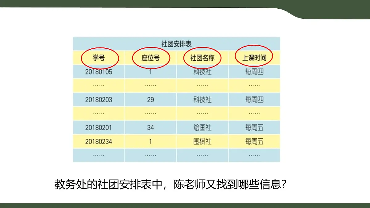 第13课 数据有关联 课件 2025-2026学年四年级上册信息科技浙教版第5页