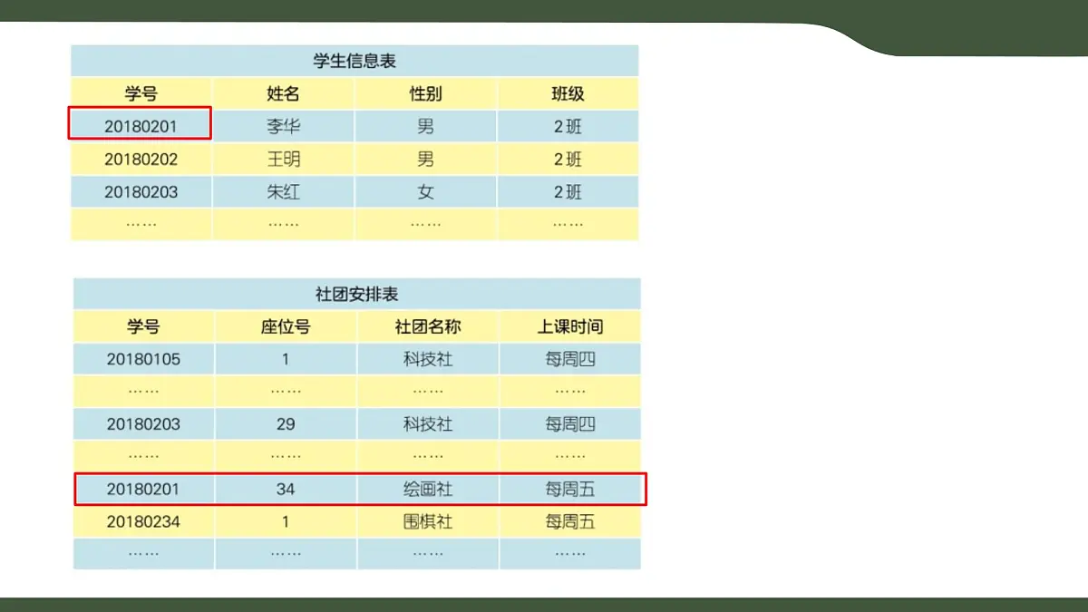 第13课 数据有关联 课件 2025-2026学年四年级上册信息科技浙教版第7页