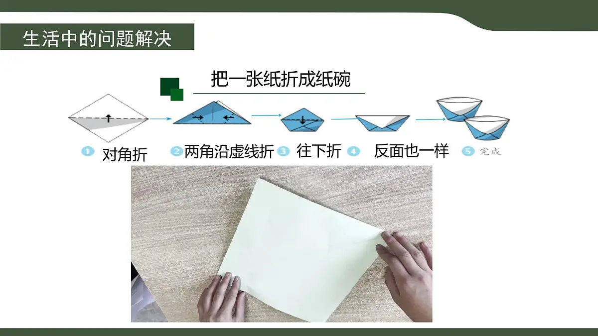 第1课 身边的算法 课件 2025-2026学年五年级上册信息技术浙教版第4页