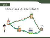 第2課 自然語言描述算法 課件 2025-2026學(xué)年五年級(jí)上冊(cè)信息技術(shù)浙教版