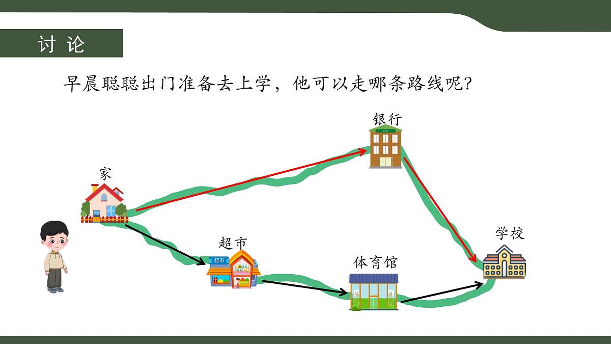 第2课 自然语言描述算法 课件 2025-2026学年五年级上册信息技术浙教版第3页