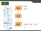 第4課 算法中的數(shù)據(jù) 課件 2025-2026學(xué)年五年級上冊信息技術(shù)浙教版