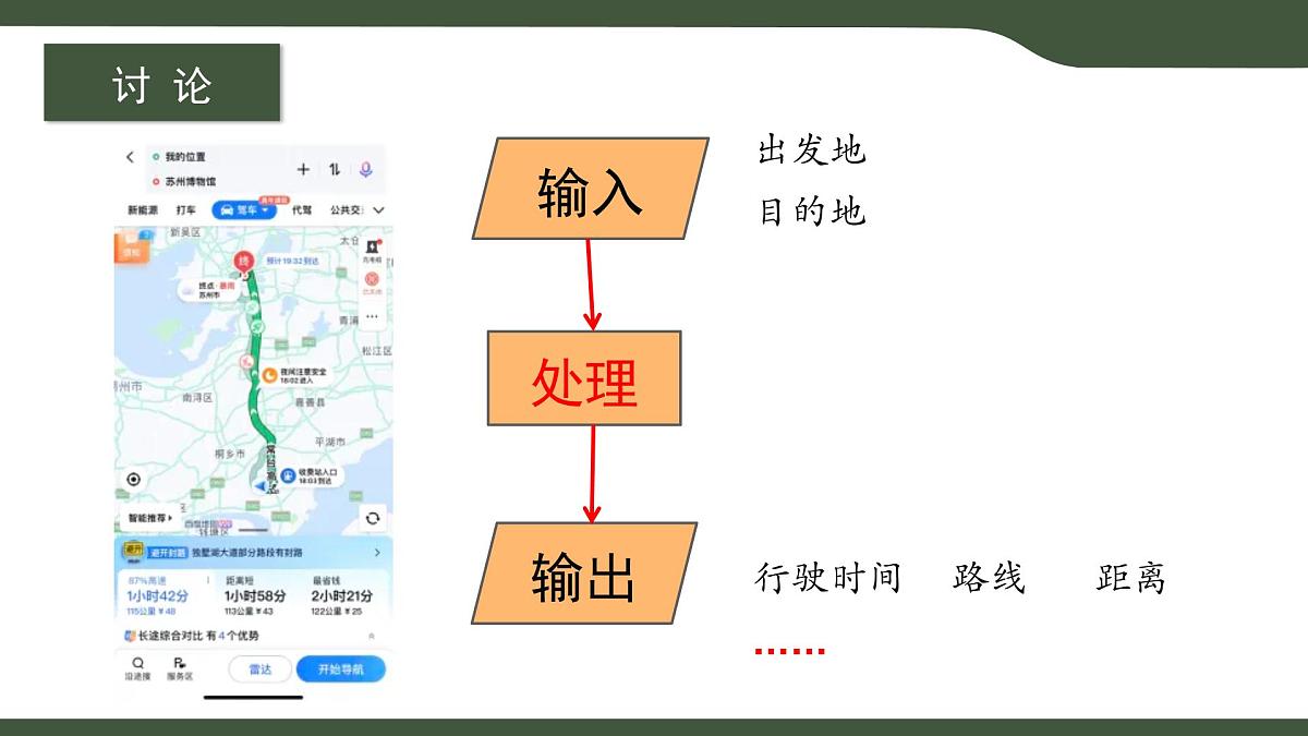 第4课 算法中的数据 课件 2025-2026学年五年级上册信息技术浙教版第3页