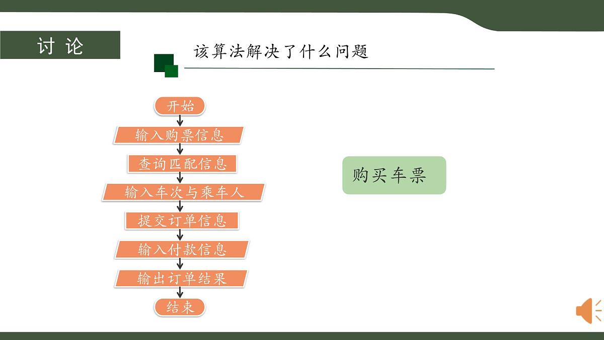第5课 算法的特征 课件 2025-2026学年五年级上册信息技术浙教版第2页