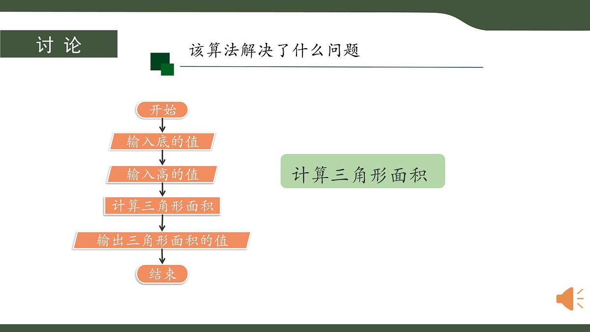 第5课 算法的特征 课件 2025-2026学年五年级上册信息技术浙教版第3页