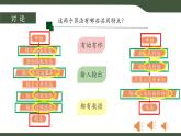 第5課 算法的特征 課件 2025-2026學年五年級上冊信息技術浙教版