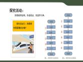 第6課 順序結(jié)構(gòu) 課件 2025-2026學(xué)年五年級上冊信息技術(shù)浙教版