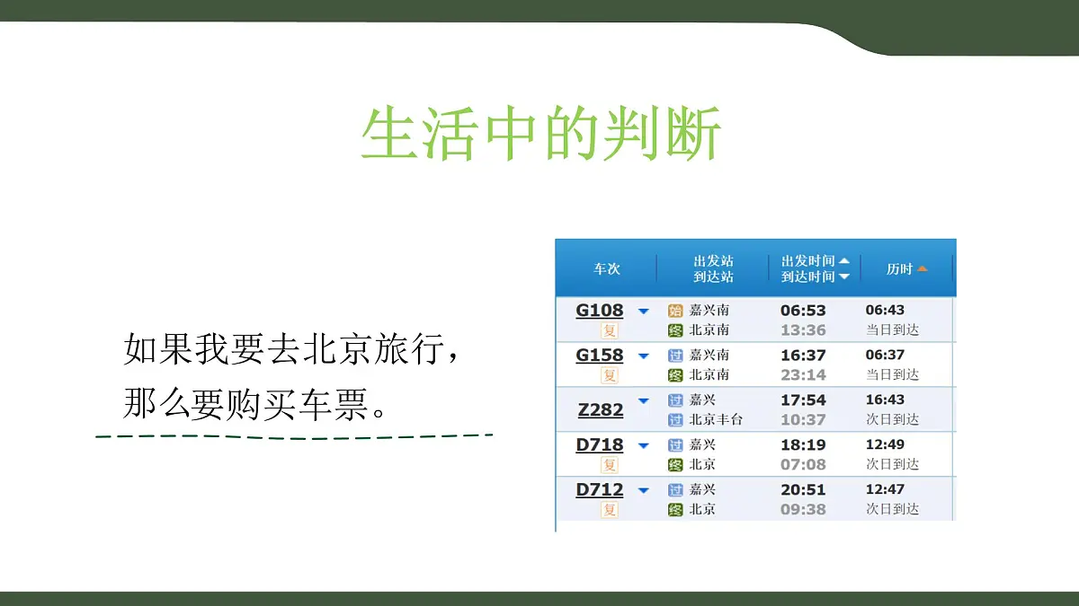 第7课 分支结构 课件 2025-2026学年五年级上册信息技术浙教版第3页