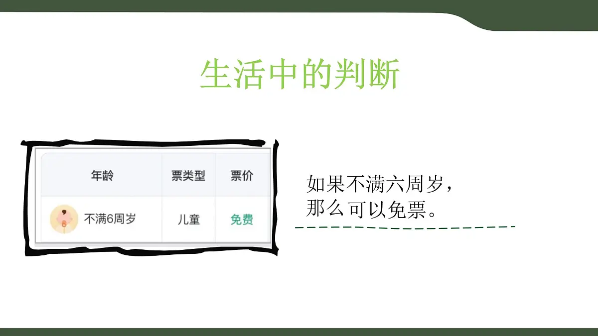 第7课 分支结构 课件 2025-2026学年五年级上册信息技术浙教版第4页