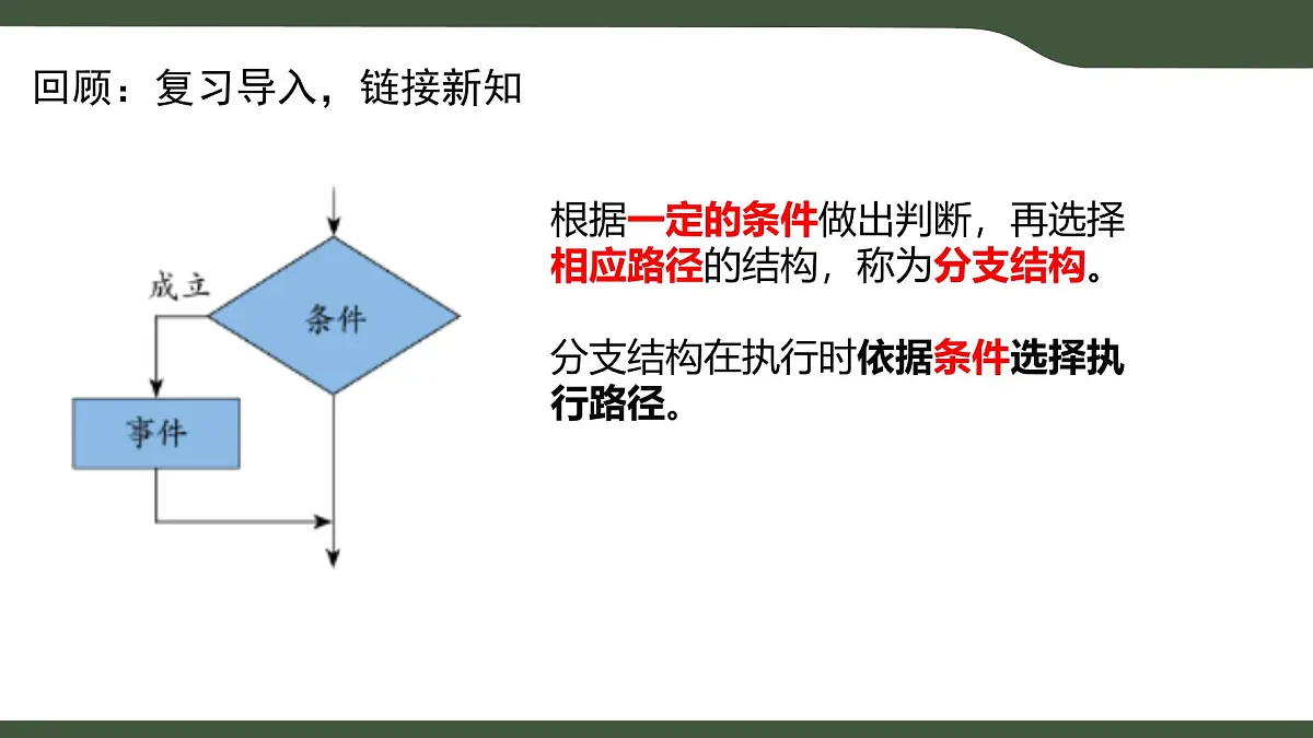 第8课 双分支结构 课件 2025-2026学年五年级上册信息技术浙教版第2页