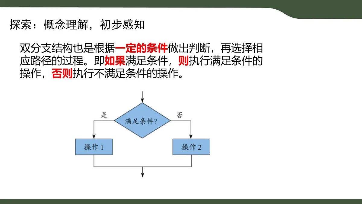 第8课 双分支结构 课件 2025-2026学年五年级上册信息技术浙教版第6页