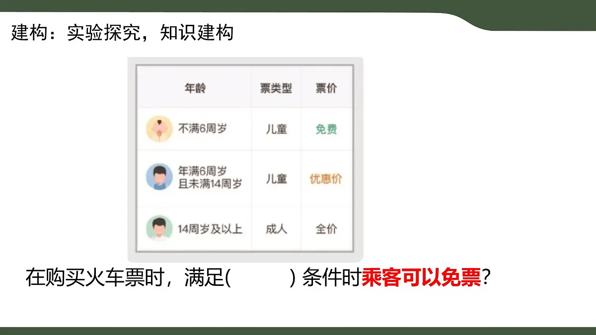 第8课 双分支结构 课件 2025-2026学年五年级上册信息技术浙教版第7页
