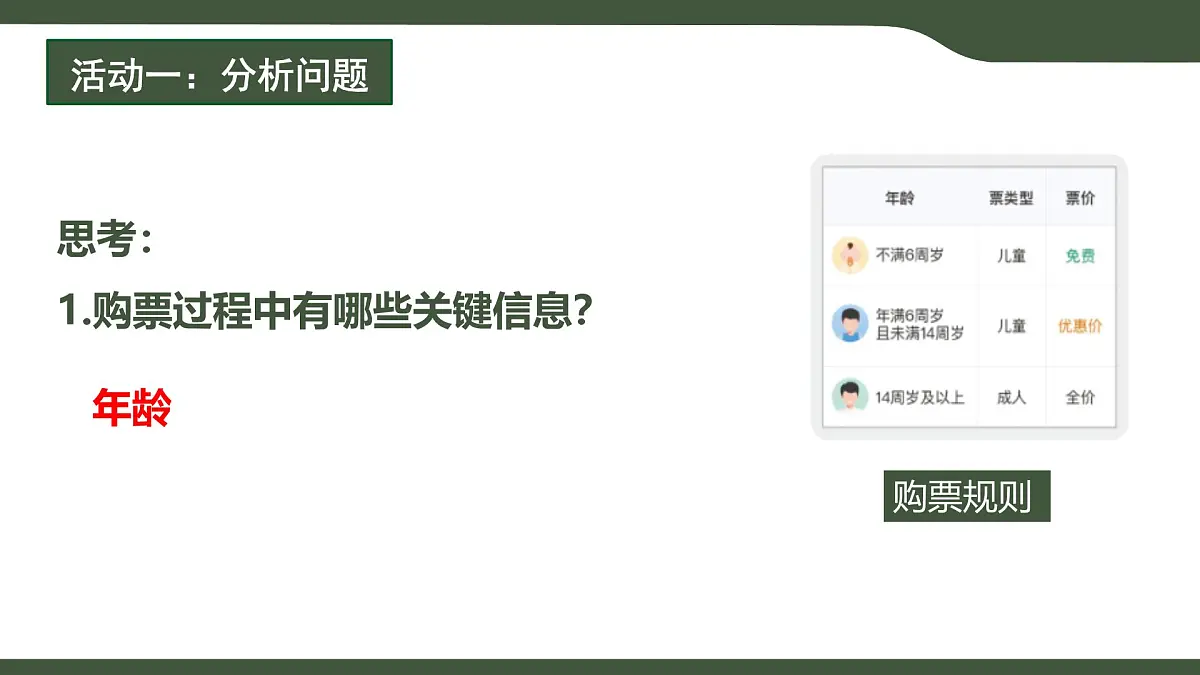第9课 体验算法控制 课件 2025-2026学年五年级上册信息技术浙教版第4页