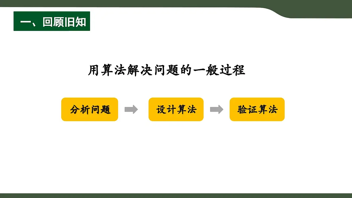 第10课 问题的分解 课件 2025-2026学年五年级上册信息技术浙教版第2页