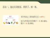 第11課 問題的抽象 課件 2025-2026學(xué)年五年級上冊信息技術(shù)浙教版