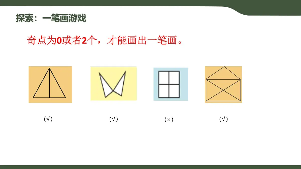 第12课 模型的建立 课件 2025-2026学年五年级上册信息技术浙教版第5页