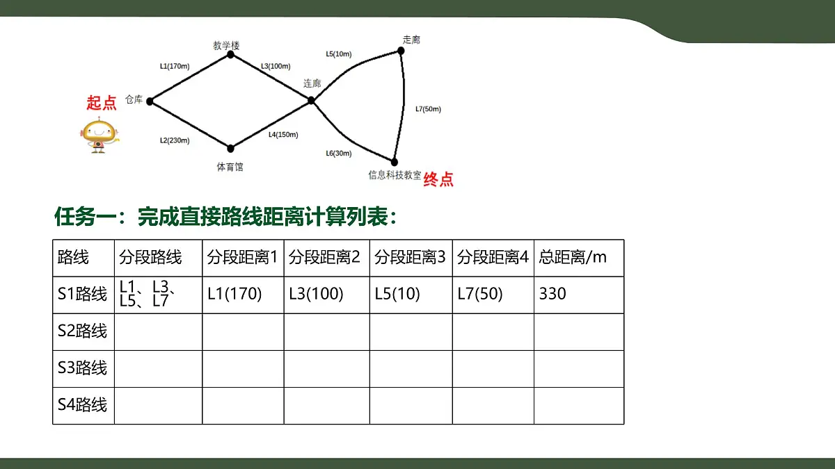 第12课 模型的建立 课件 2025-2026学年五年级上册信息技术浙教版第8页
