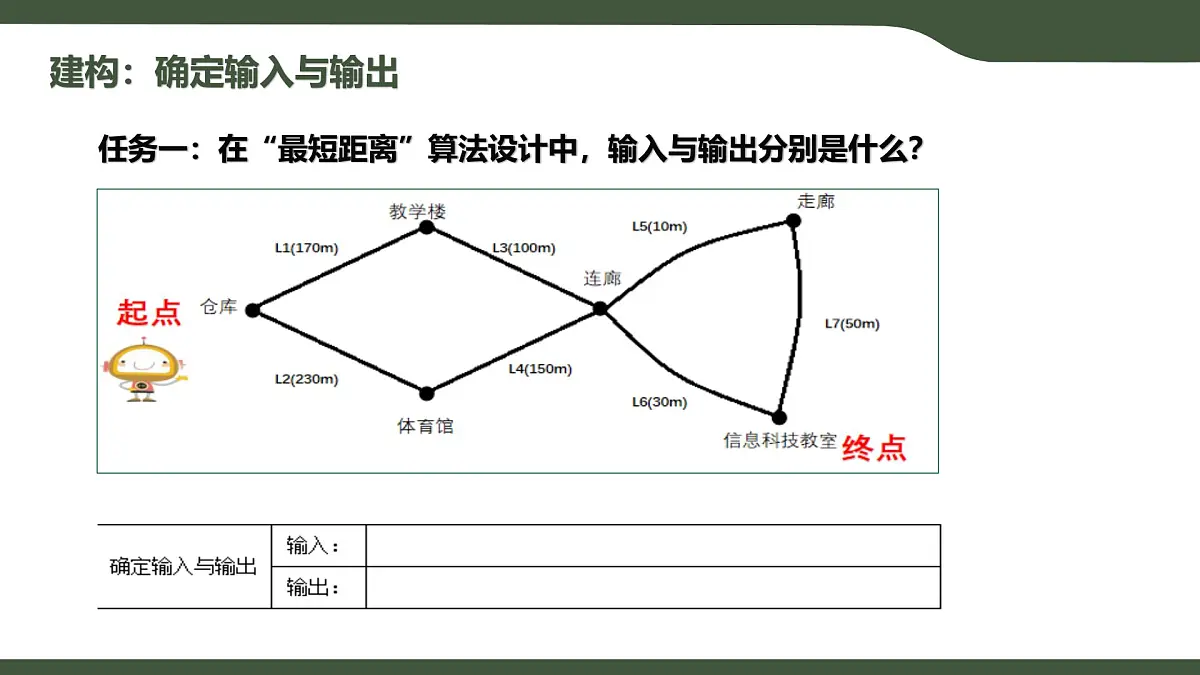 第13课 算法的设计 课件 2025-2026学年五年级上册信息技术浙教版第4页