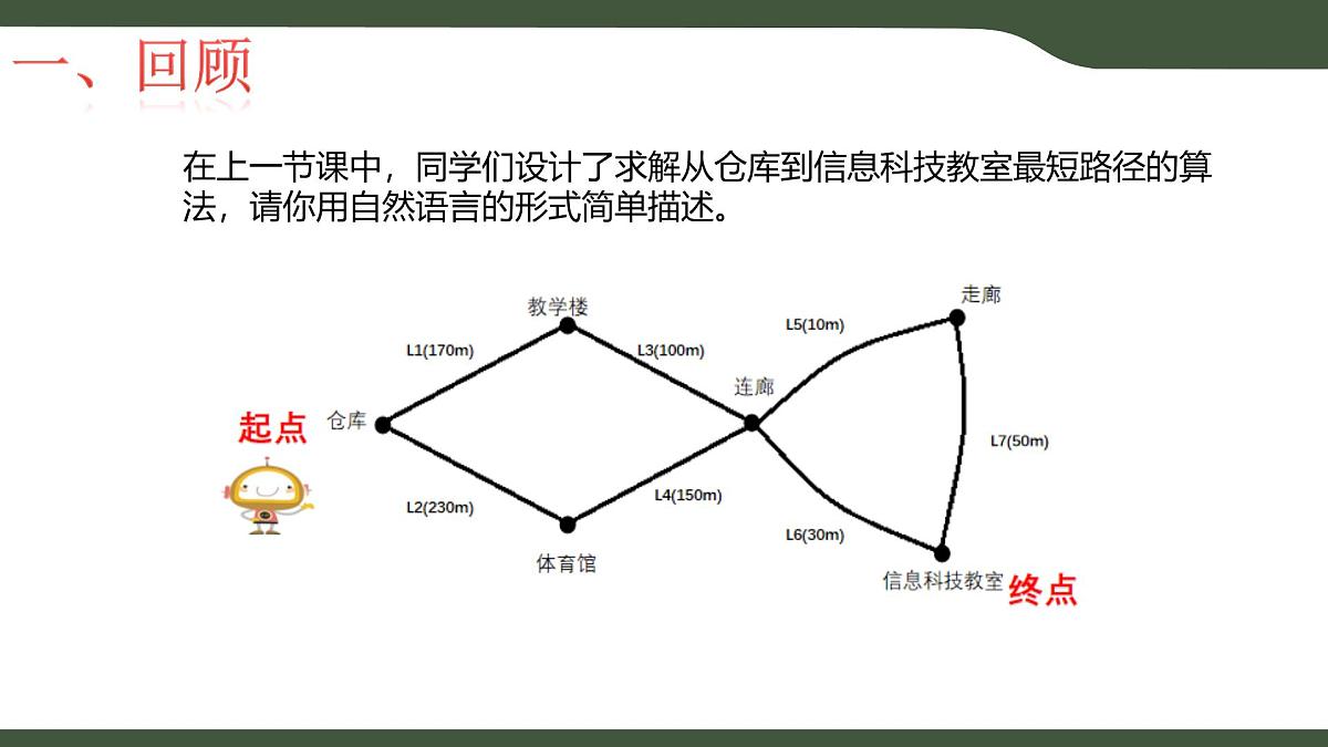 第14课 算法的验证 课件 2025-2026学年五年级上册信息技术浙教版第2页