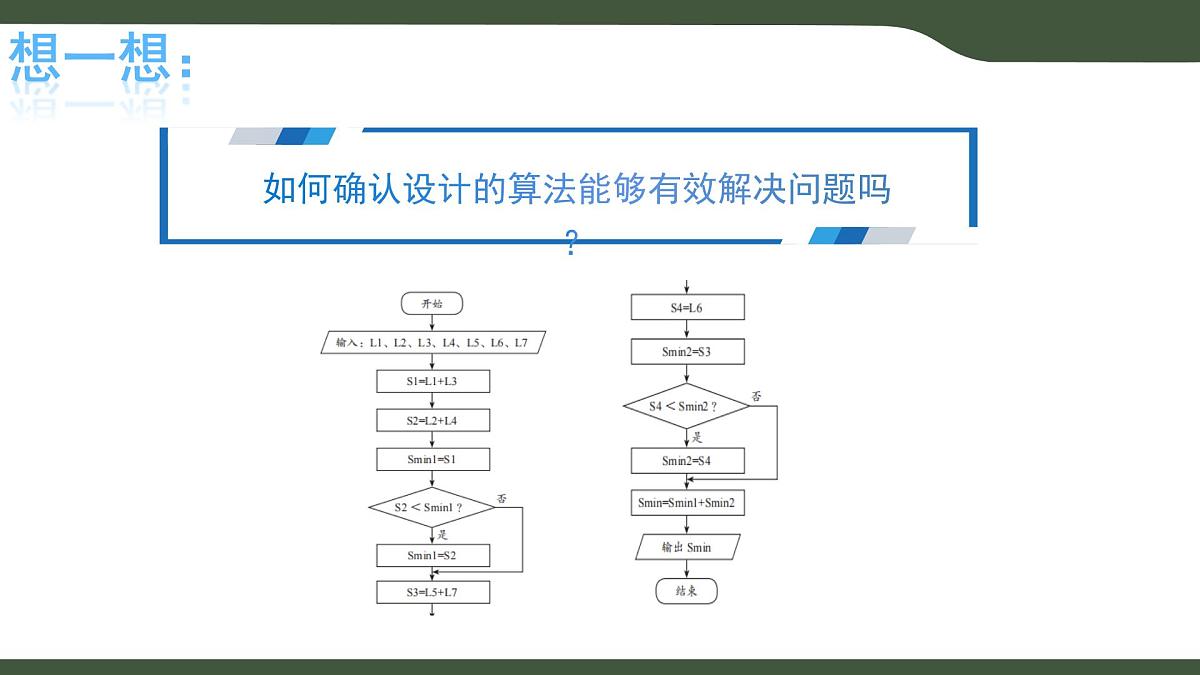 第14课 算法的验证 课件 2025-2026学年五年级上册信息技术浙教版第3页